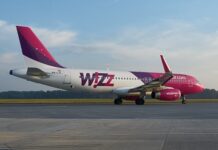 Czy Wizzair mierzy plecaki?